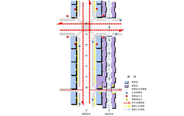 江蘇常州市武進(jìn)區(qū)花園街兩側(cè)城市設(shè)計(jì)